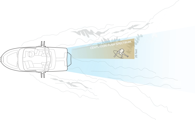 Water Sports Association Industry Announces Leadership Awards at Annual Summit